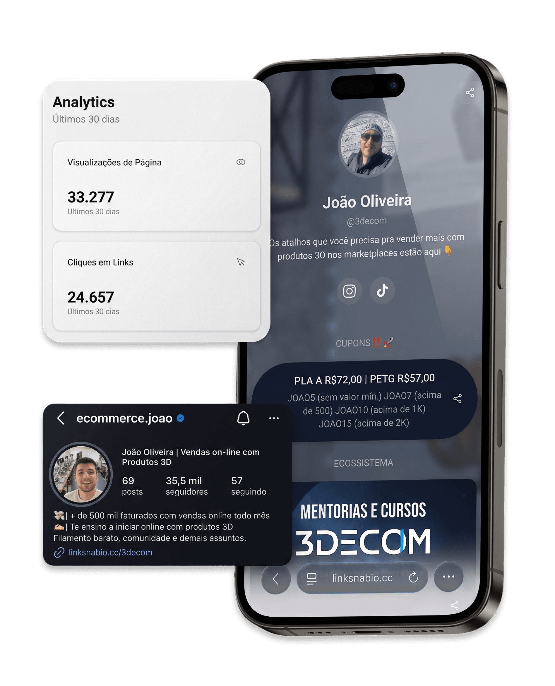 Mockup Linksnabio
